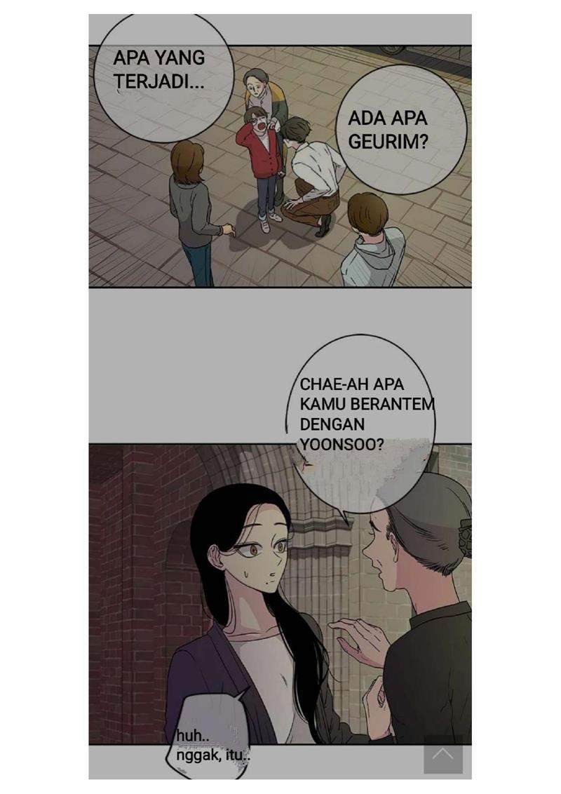 Loop Chapter 5 Gambar 29