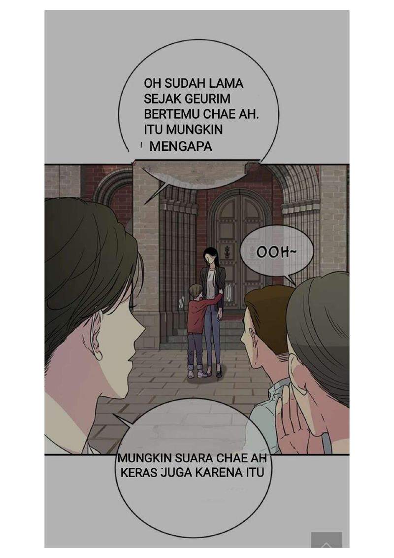 Loop Chapter 5 Gambar 33