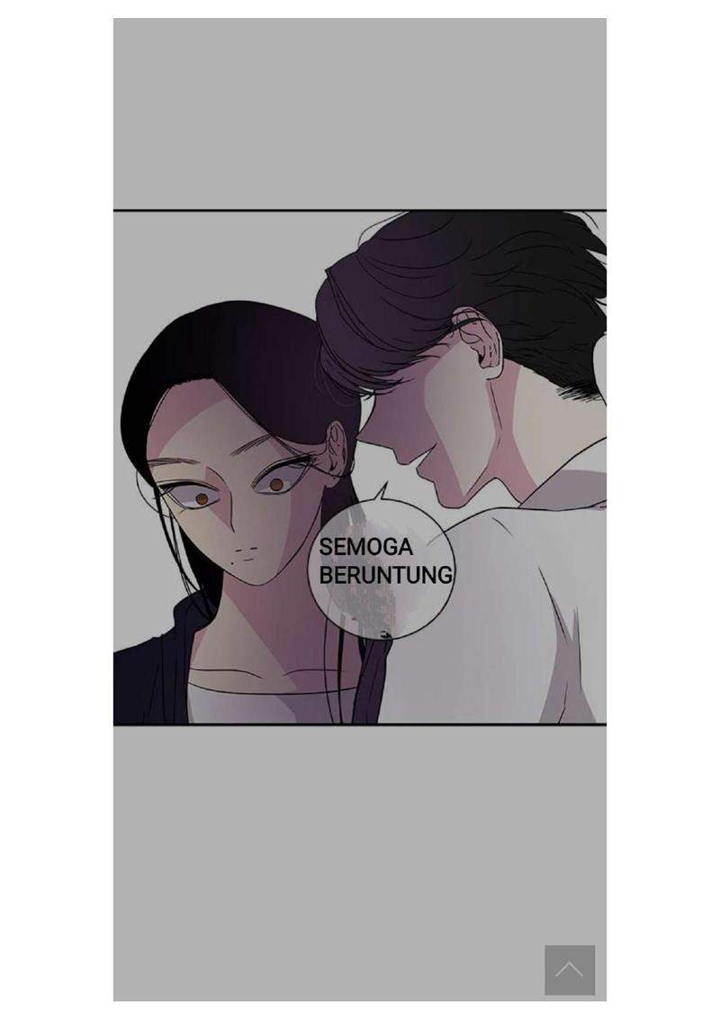 Loop Chapter 5 Gambar 36