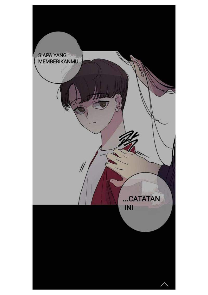 Loop Chapter 5 Gambar 4