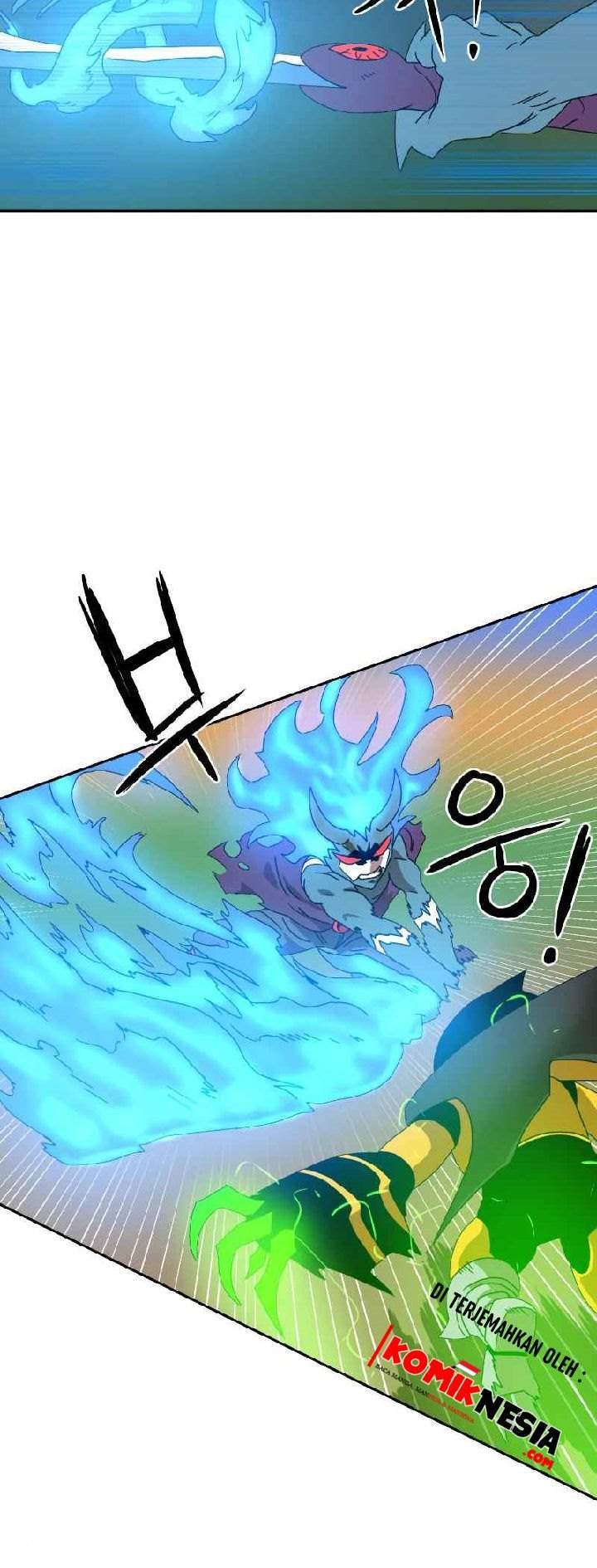 Double Click Chapter 4 Gambar 88