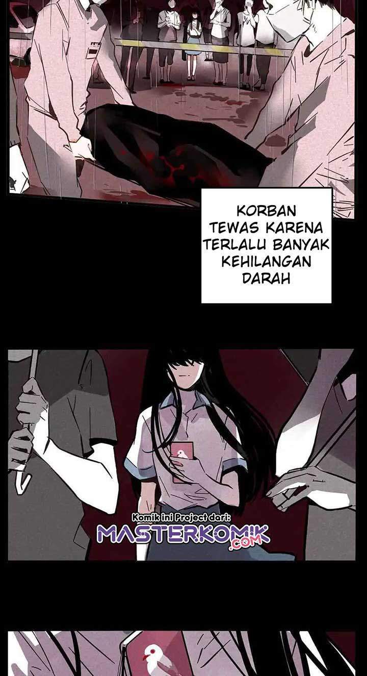 App Mode 2 Chapter 3 Gambar 4