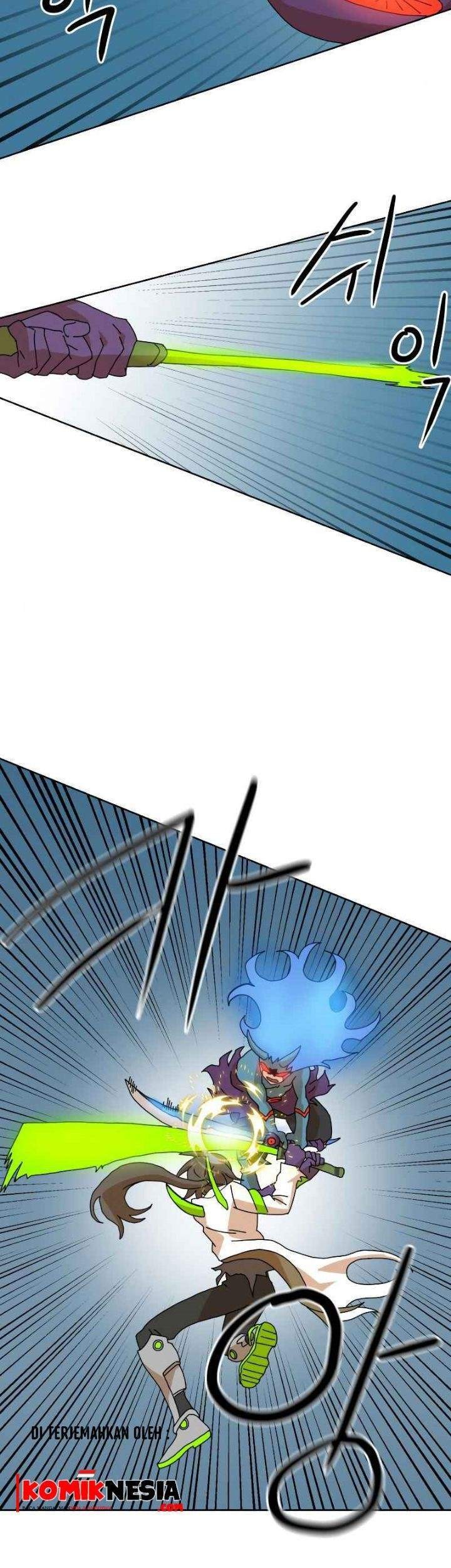 Double Click Chapter 7 Gambar 3