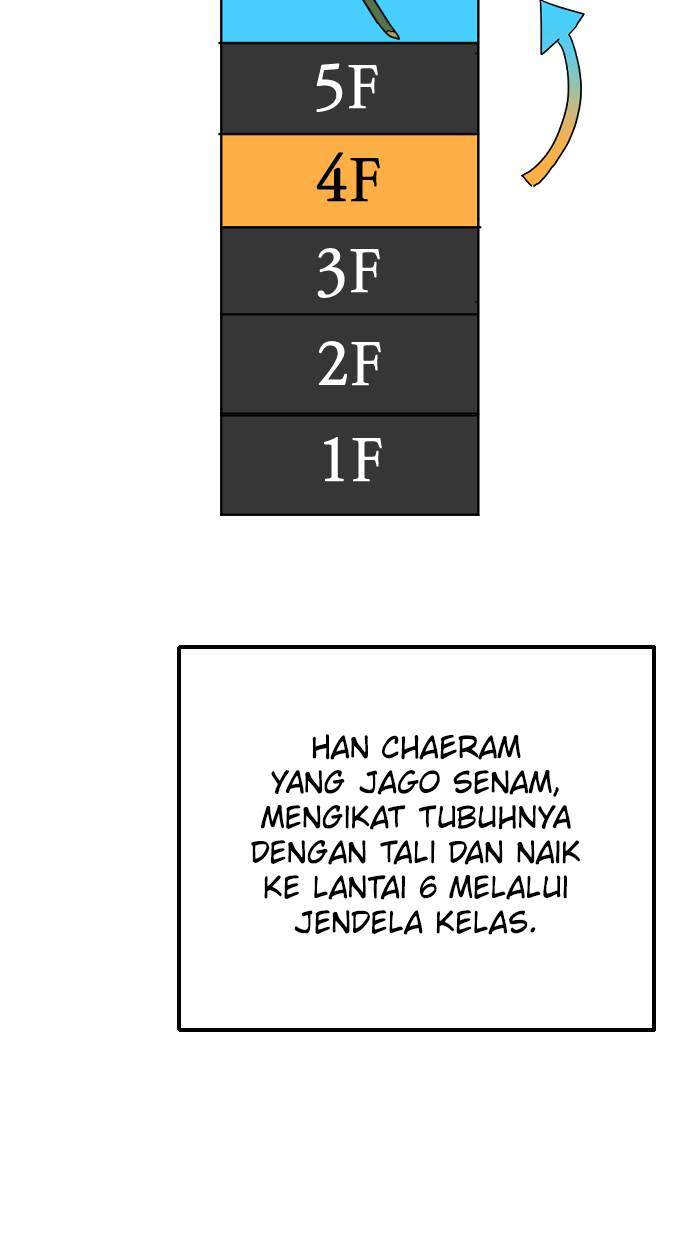 Survive Romance Chapter 13 Gambar 22