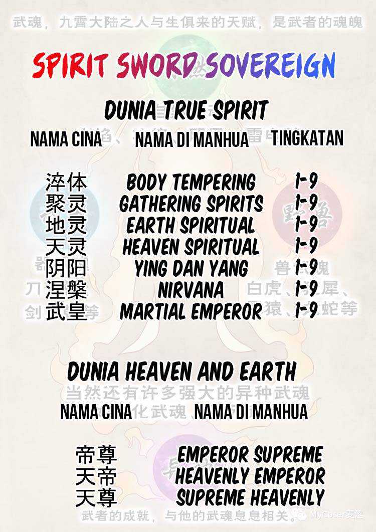 Spirit Sword Sovereign Chapter 449 Gambar 34