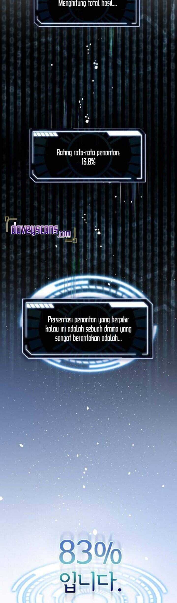 King Of Drama Chapter 16 Gambar 6