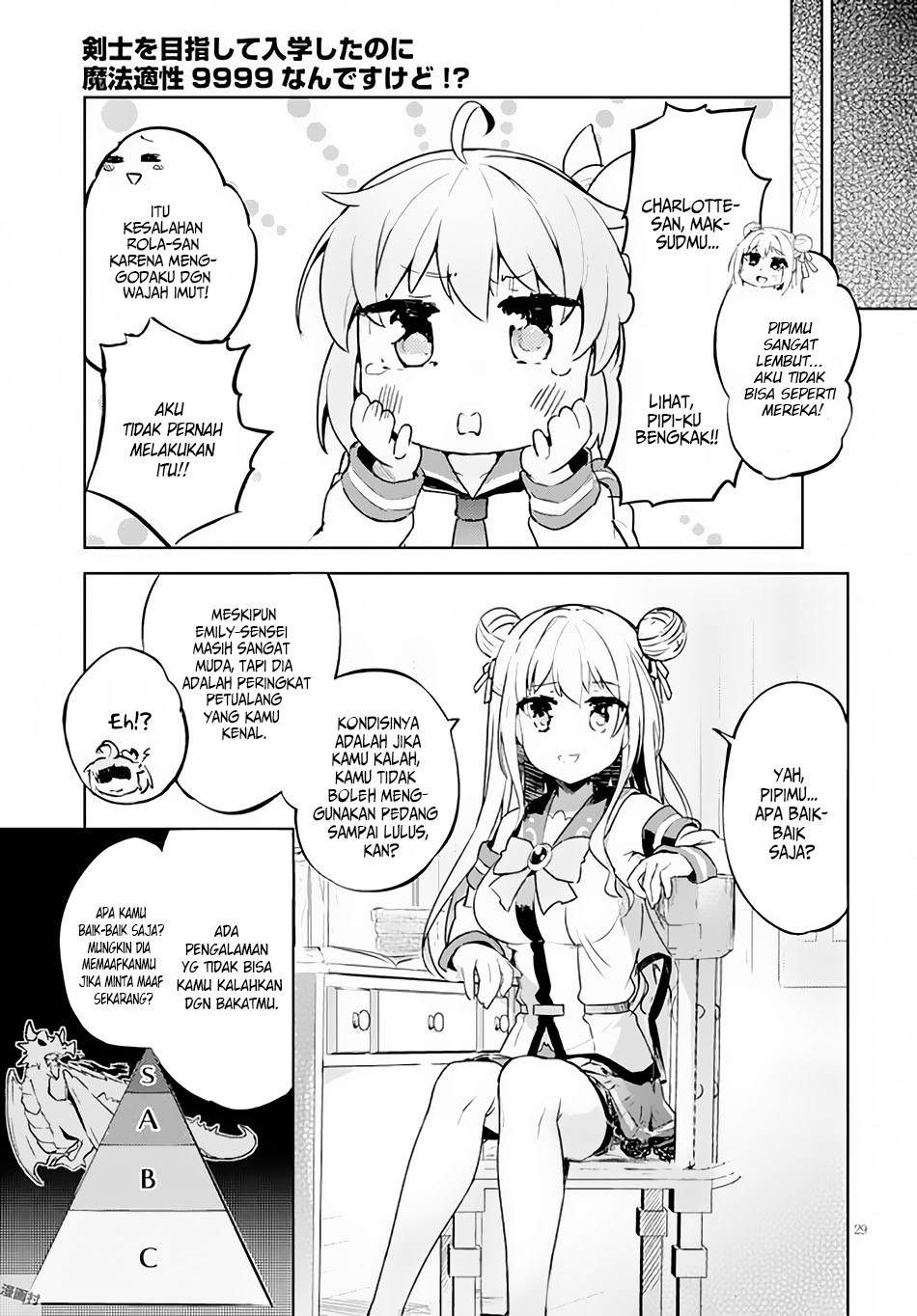 Kenshi o Mezashite Nyugaku Shitanoni Maho Tekisei 9999 Nandesukedo!? Chapter 04 Gambar 30