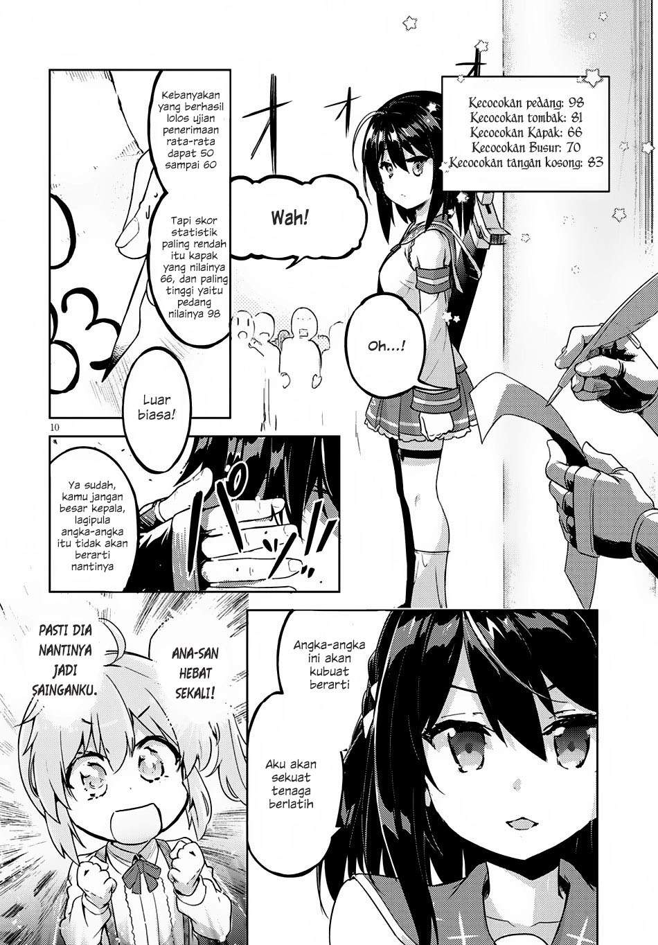 Kenshi o Mezashite Nyugaku Shitanoni Maho Tekisei 9999 Nandesukedo!? Chapter 01 Gambar 14