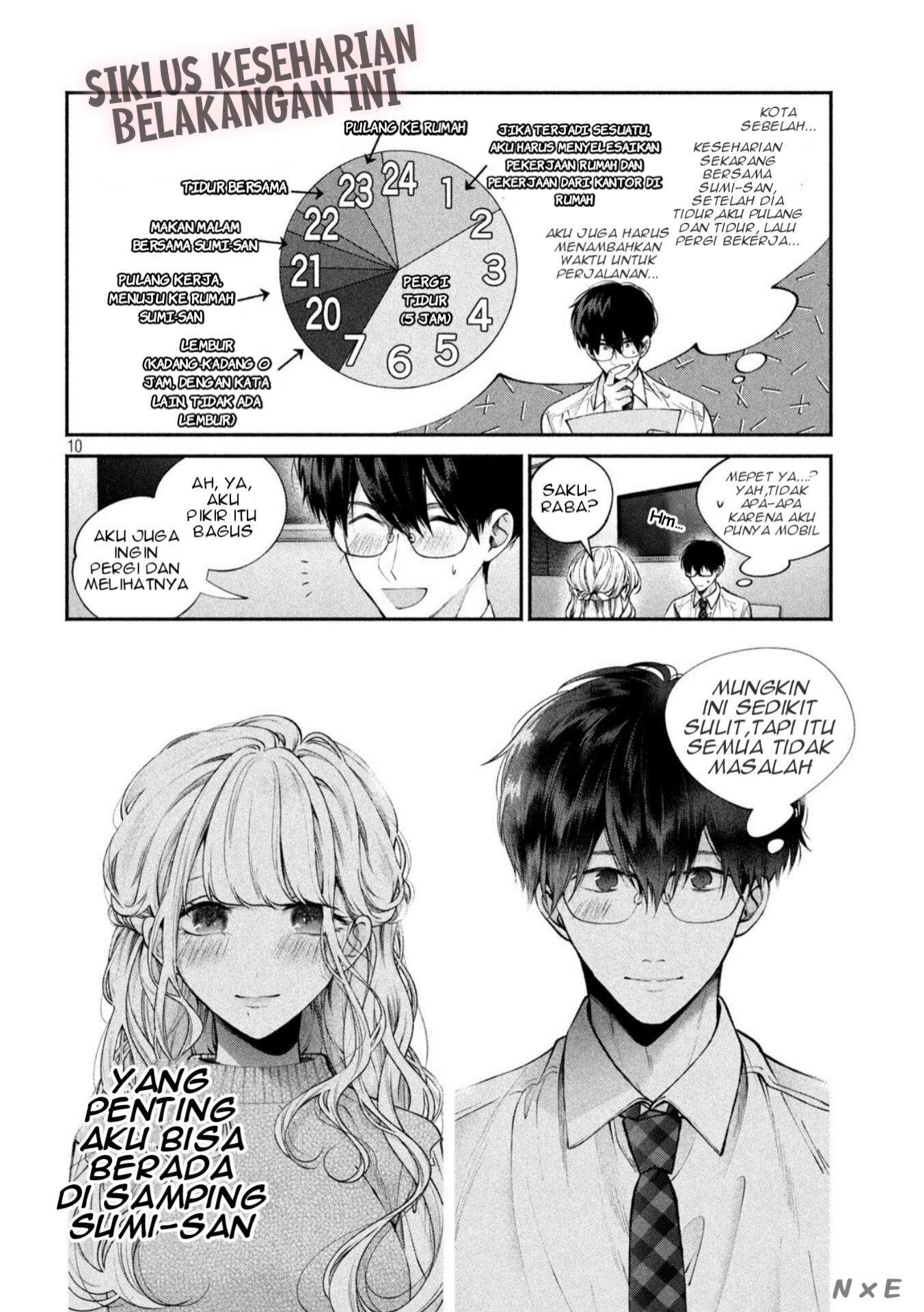 Inu to Kuzu (Dog and Scum) Chapter 8 Gambar 11