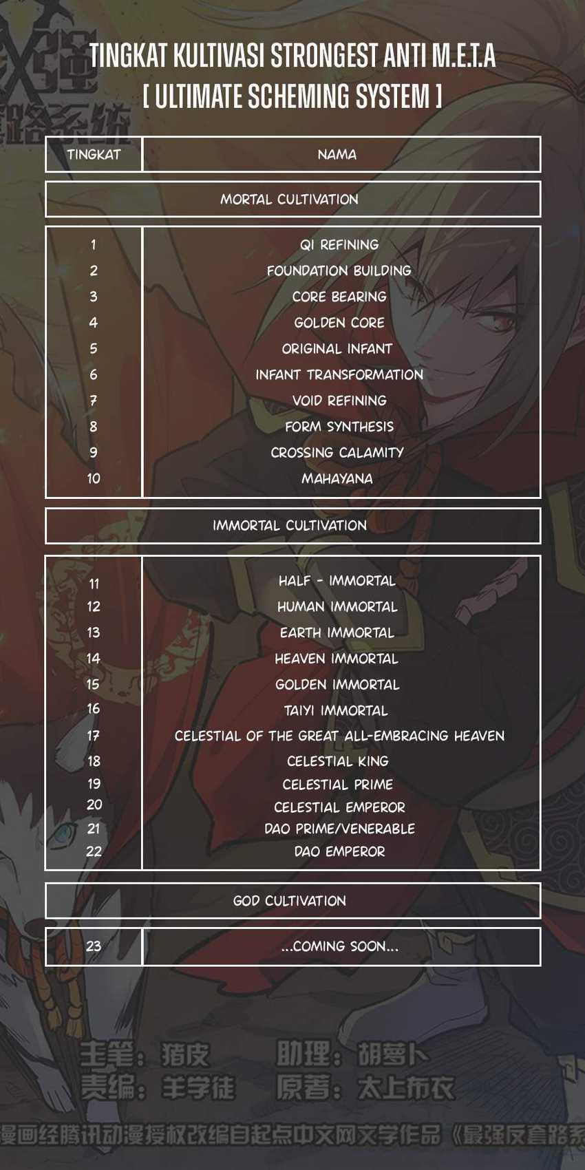 Strongest Anti M.E.T.A Chapter 494 Gambar 14