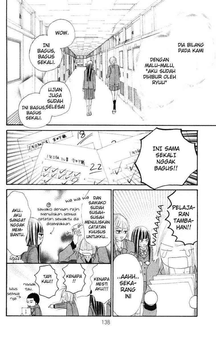 Kimi ni Todoke Chapter 24 Gambar 8