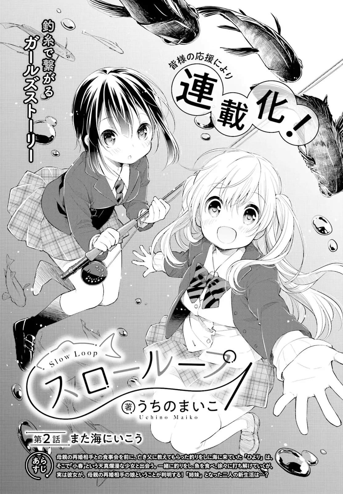 Slow Loop Chapter 2 Gambar 3