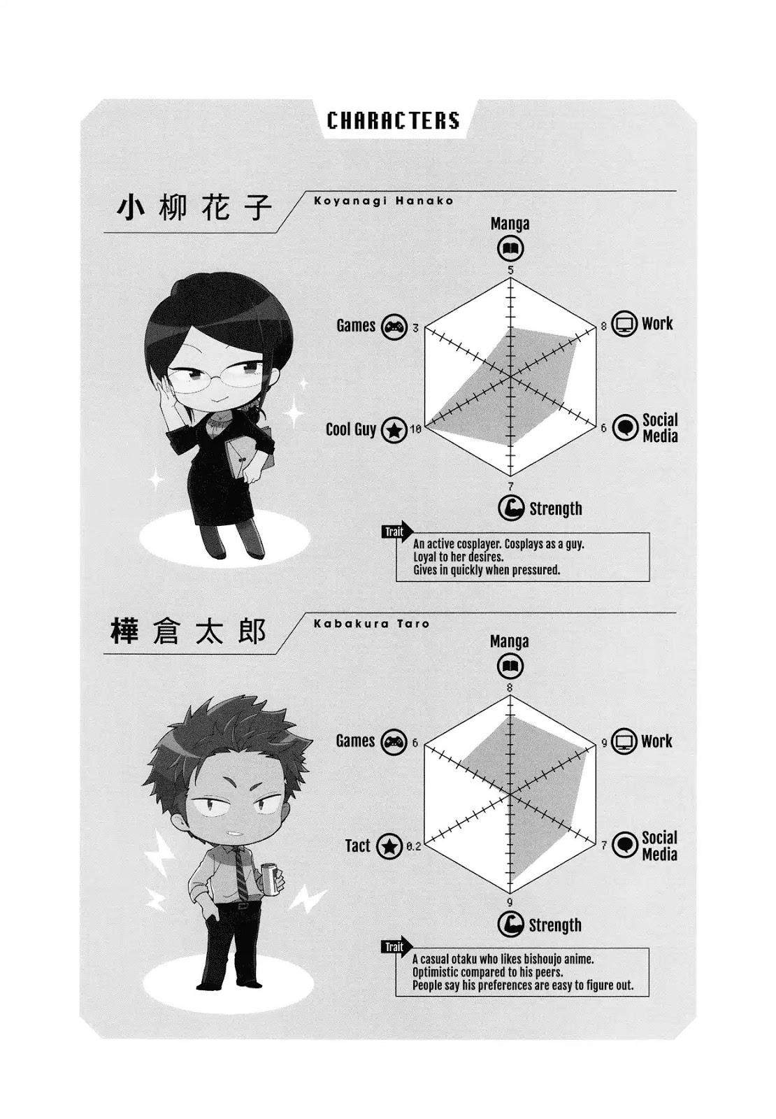 Wotaku ni Koi wa Muzukashii Chapter 25 Gambar 11