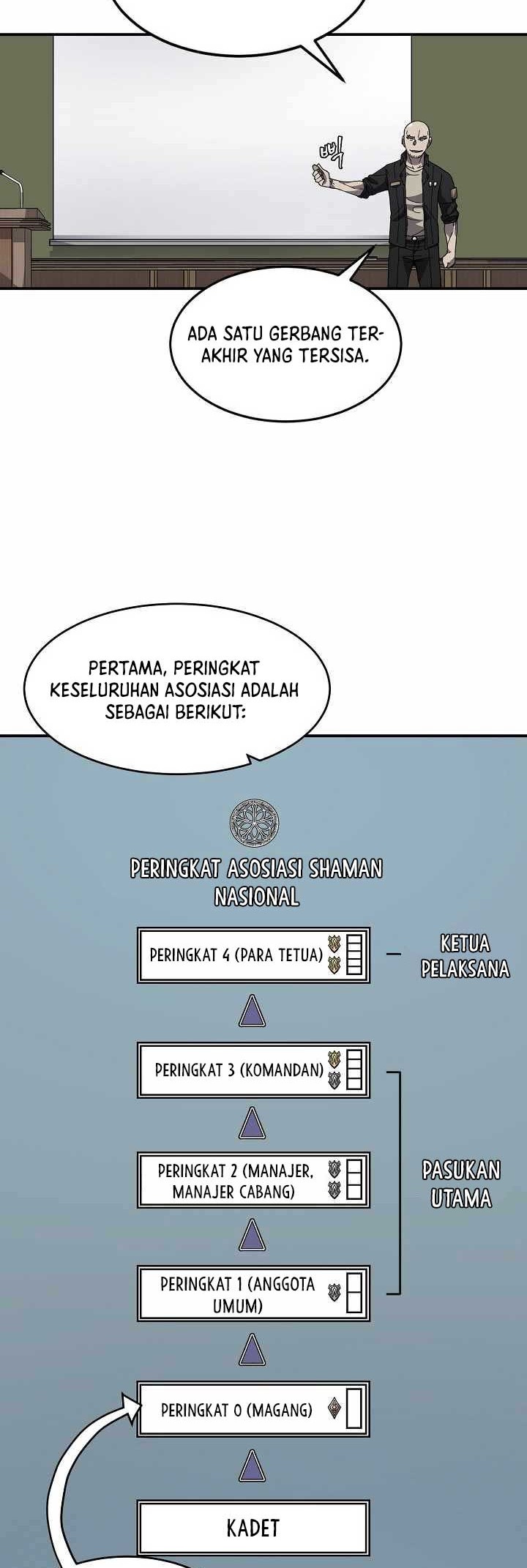 Shaman Chapter 22 Gambar 31