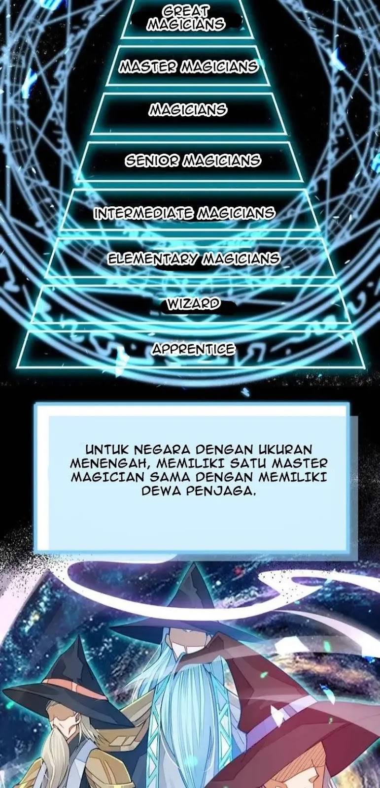 Sword Gods Life Is Not That Boring Chapter 12 Gambar 5