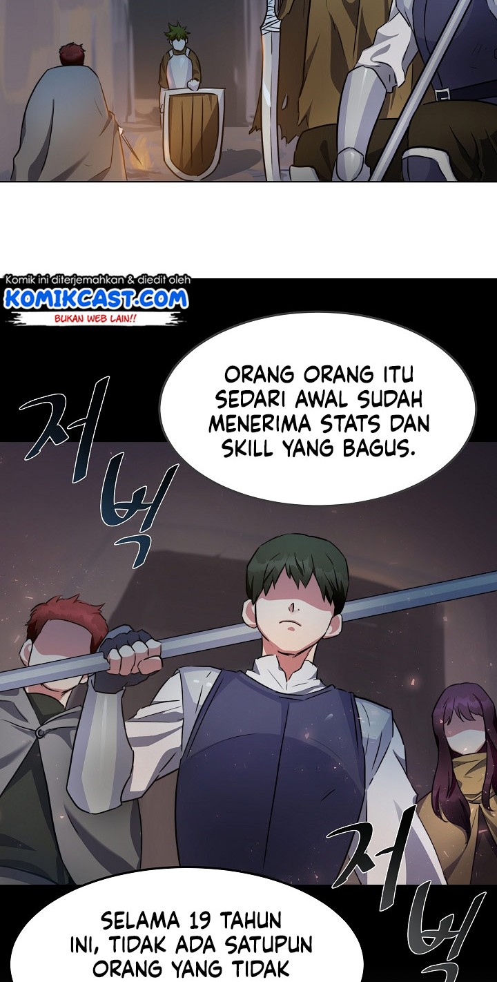 Level 1 Player Chapter 01 Gambar 65