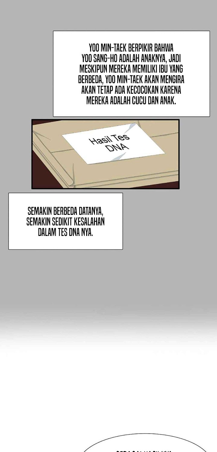 This is the Law Chapter 15 Gambar 19