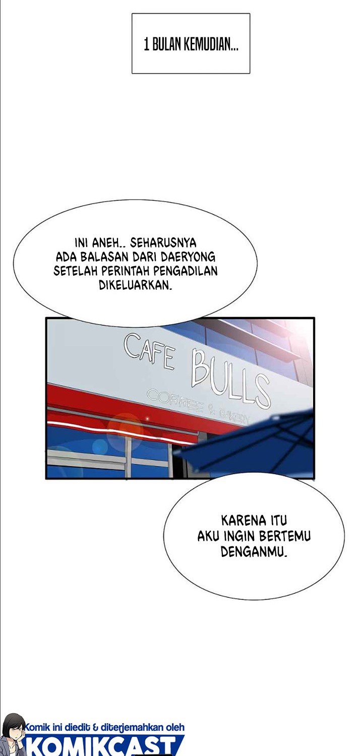 This is the Law Chapter 12 Gambar 51