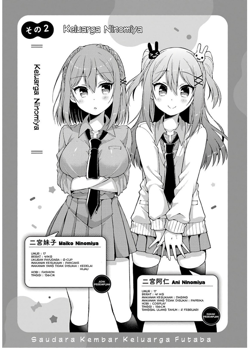 Futaba-san Chi no Kyoudai Chapter 36 Gambar 16
