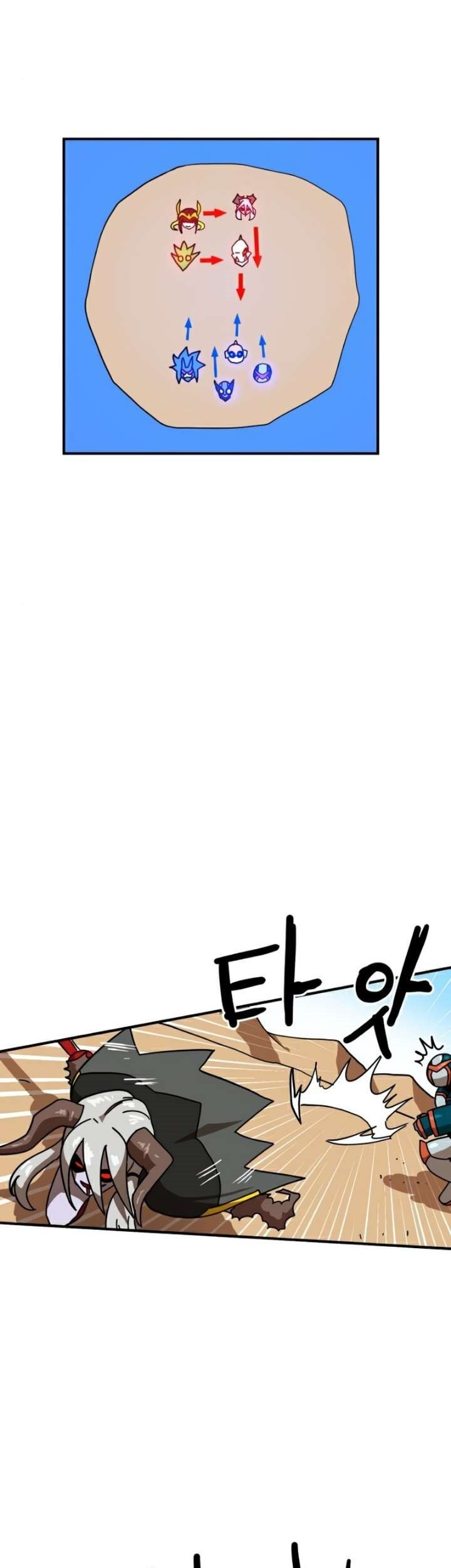 Double Click Chapter 30 Gambar 13
