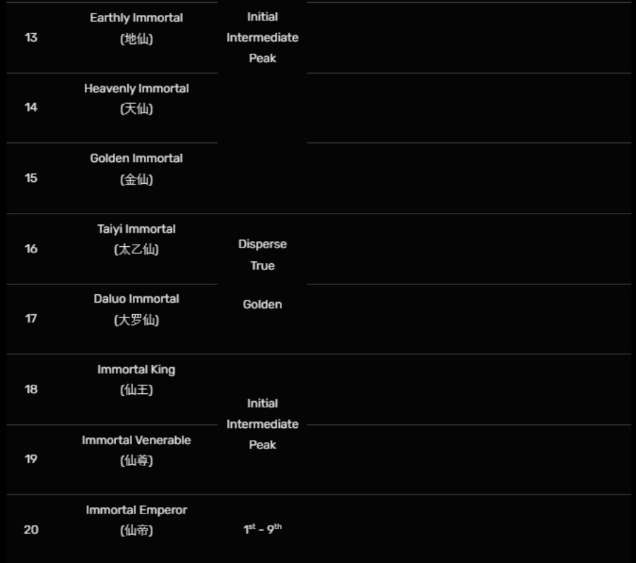 Strongest Anti M.E.T.A Chapter 561 Gambar 17