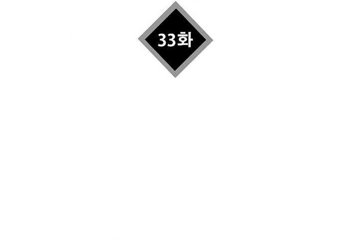 This is the Law Chapter 33 Gambar 3