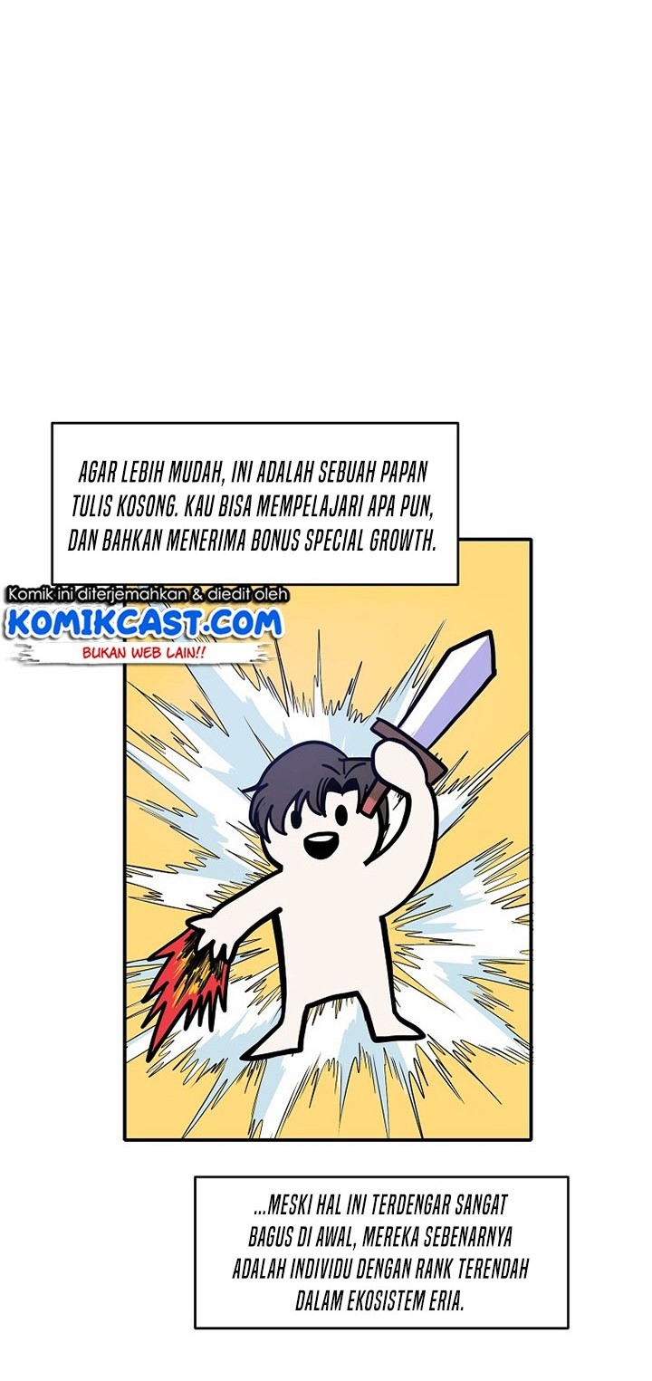 Worthless Regression Chapter 1.1 Gambar 39