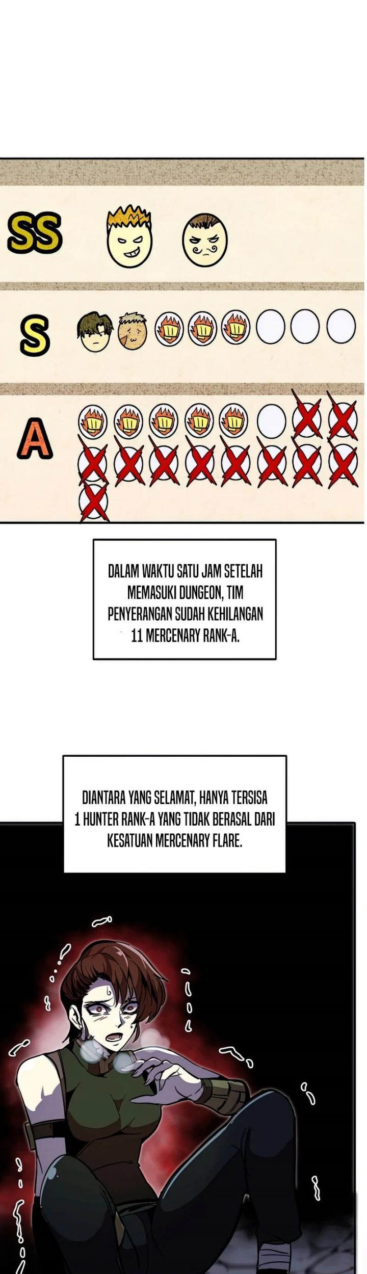 Worthless Regression Chapter 26 Gambar 21