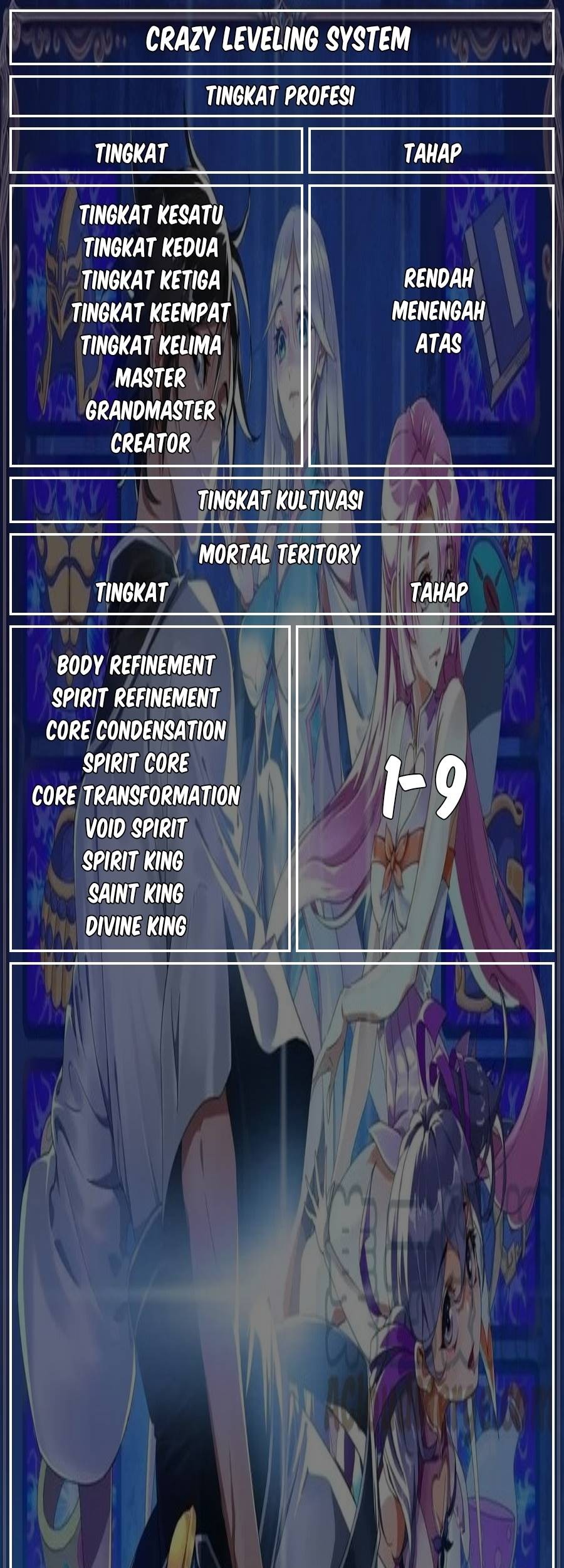 Crazy Leveling System Chapter 42 Gambar 53