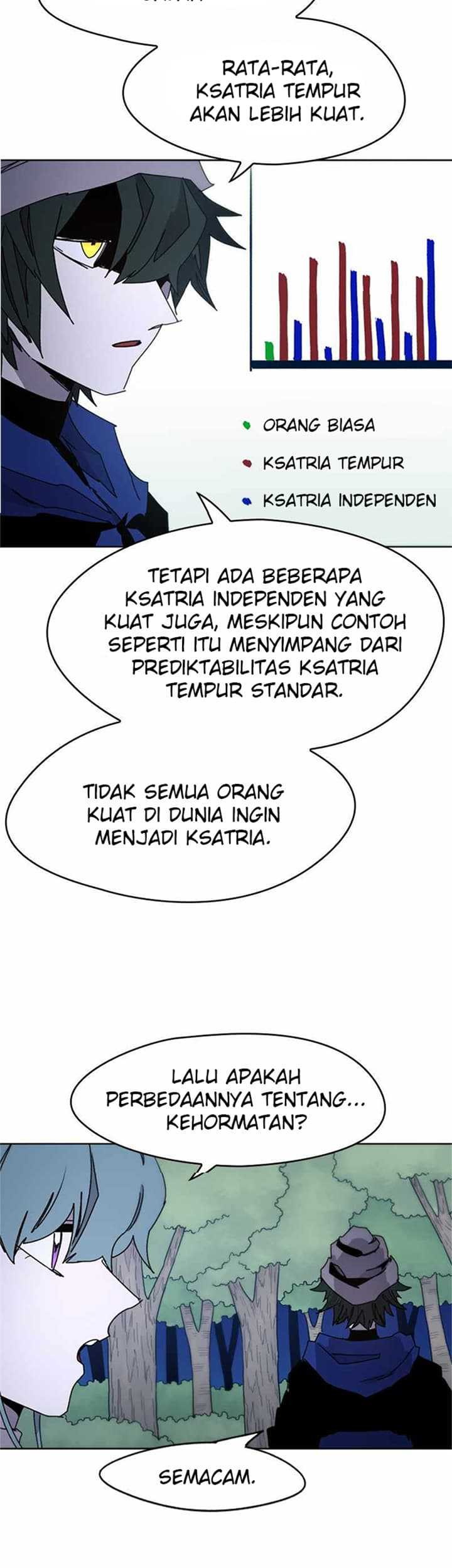 The Last Knight Of The Fire Chapter 36 Gambar 28