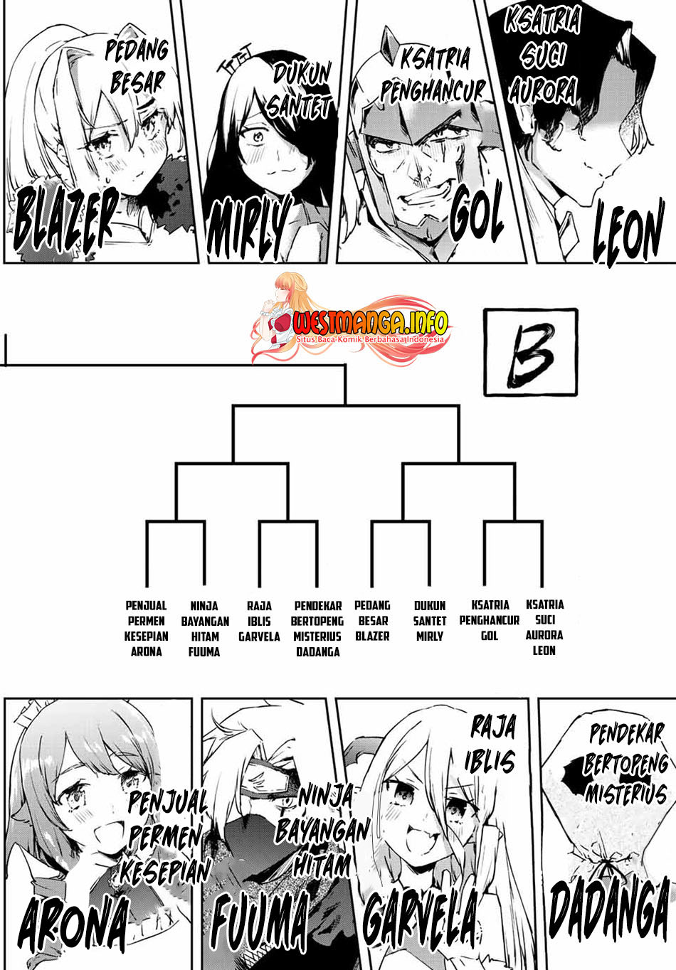 Saikyou Kurasu no Eirei 1000 Karada ga Shiranai Uchi ni Shigoto o Katadzukete Kurerushi Chapter 07.1 Gambar 18