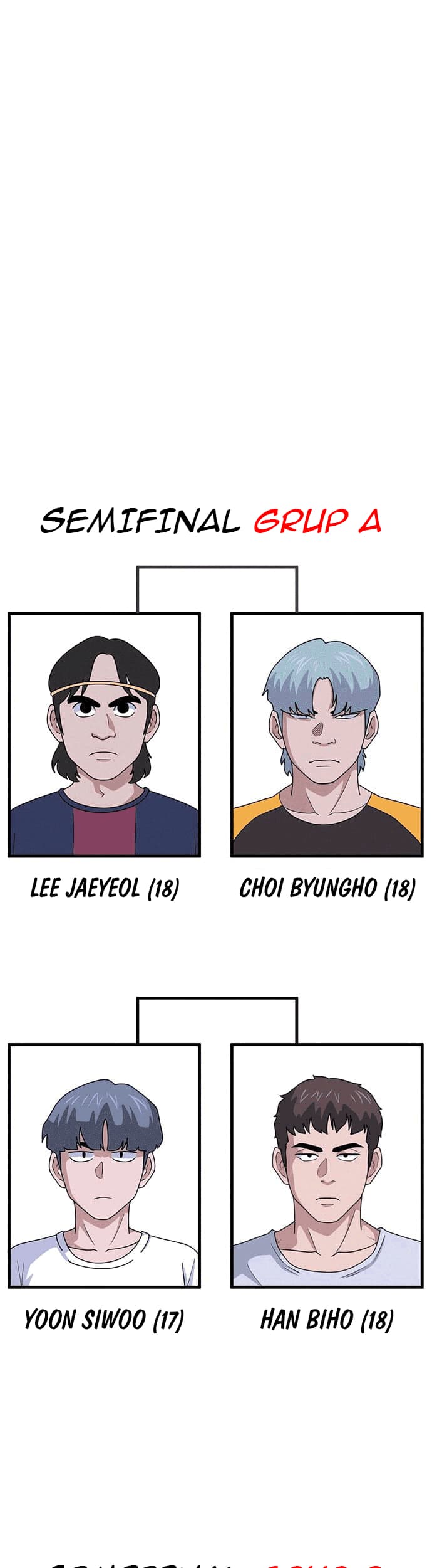 Baca Manhwa System Rules Chapter 22 Gambar 2