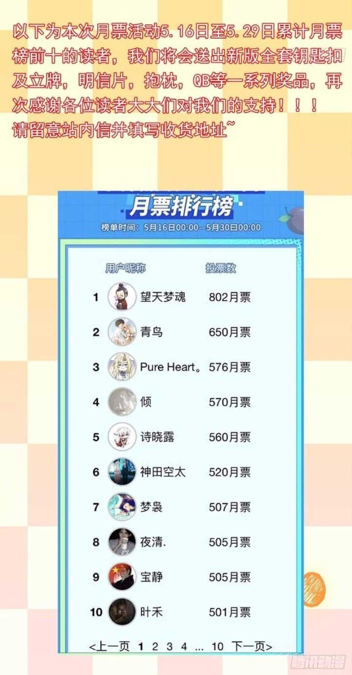 I Made A Harem In The Underworld Chapter 48 Gambar 31