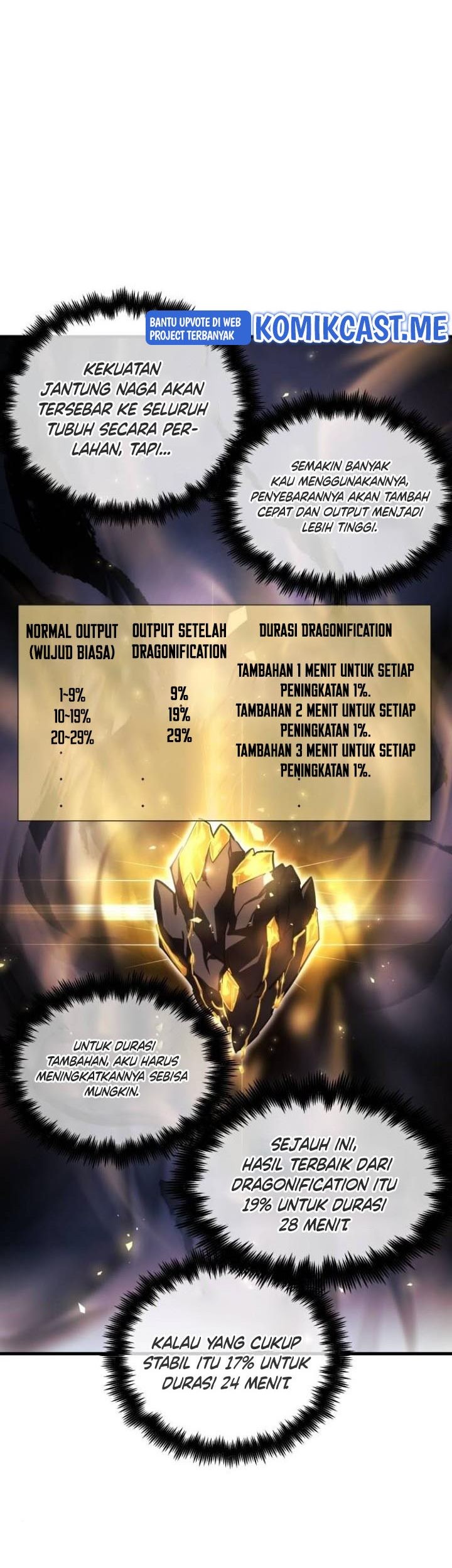 Reincarnation of the Suicidal Battle God Chapter 59 Gambar 26