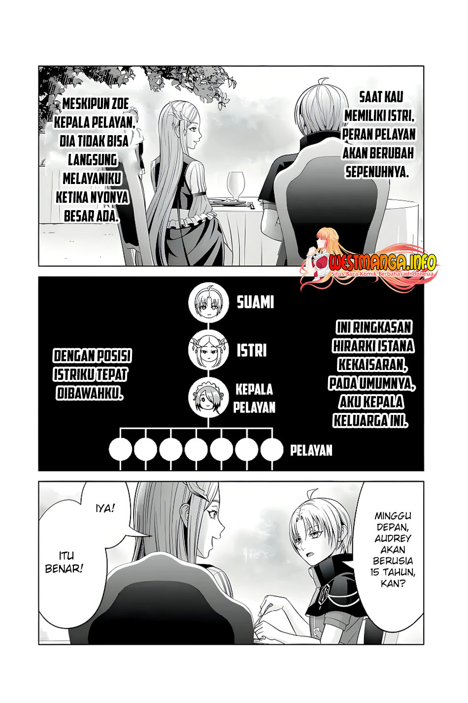 Kizoku Tensei: Megumareta Umare kara Saikyou no Chikara wo Eru Chapter 21.1 Gambar 8