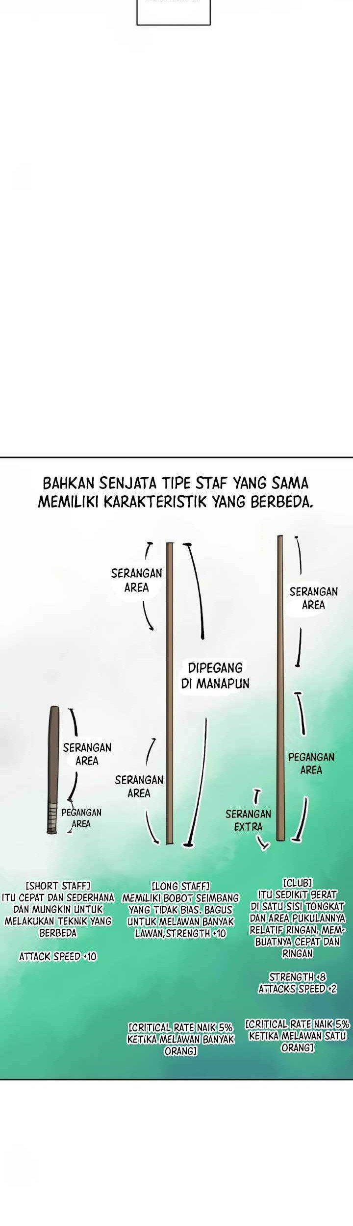 Infinite Level Up in Murim Chapter 91 Gambar 23