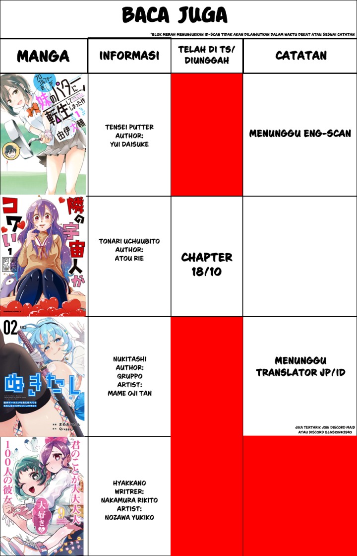 Dorei wo Choukyoushite Harem Tsukuru Chapter 01 Gambar 6