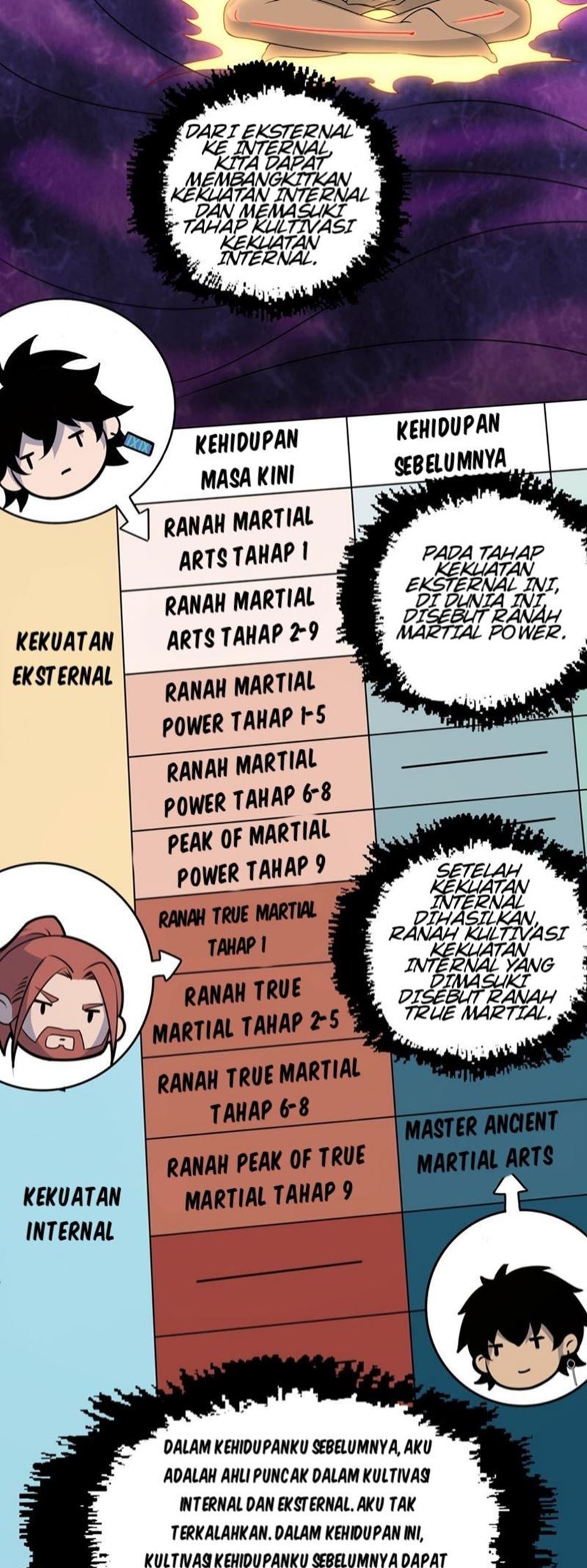 Second Fight Against the Heavens Chapter 02 Gambar 29