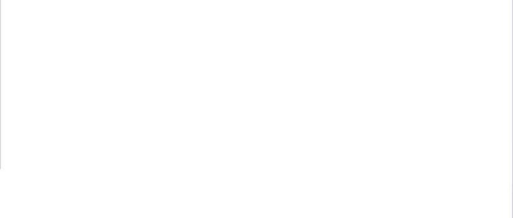 Shenwu Tianzun Chapter 351 Gambar 20