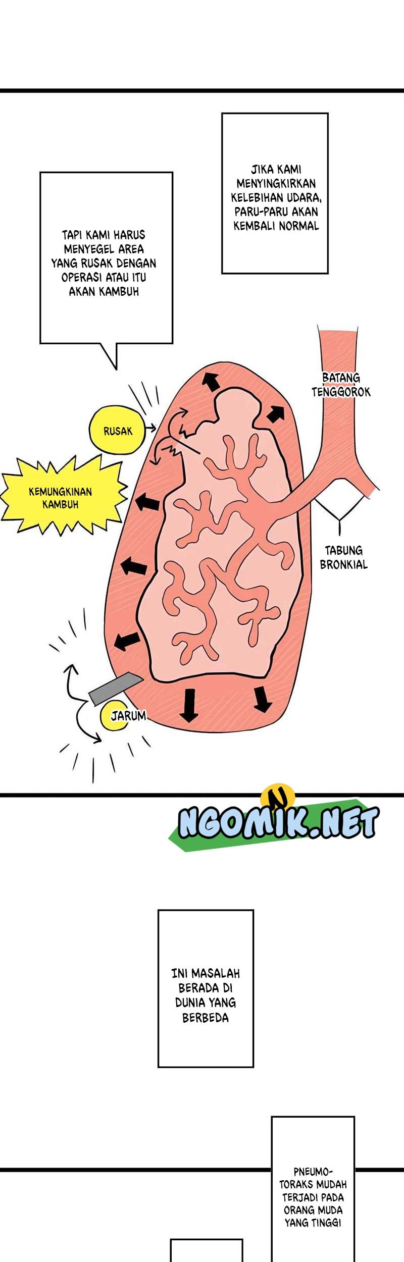 Can I, a Doctor, Save 10 Billion Lives in Another World? Chapter 02 Gambar 20