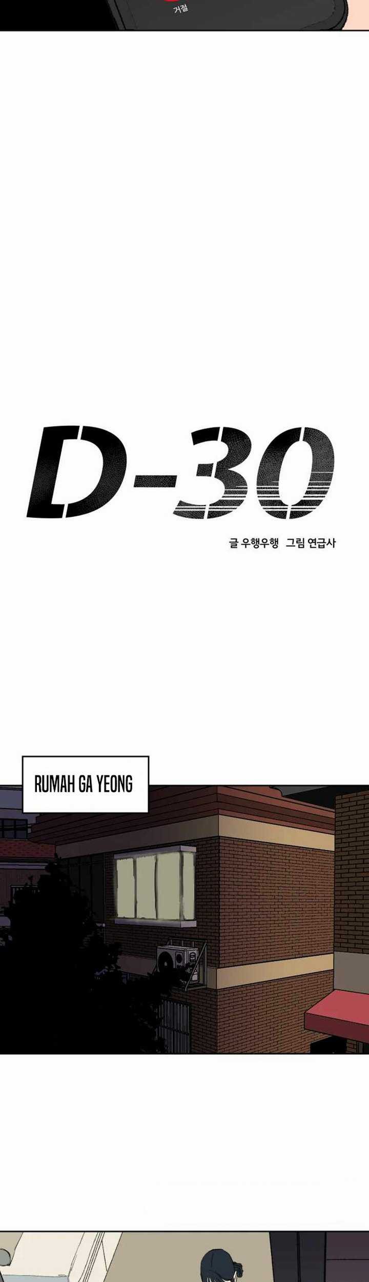 D-30 Chapter 09.1 Gambar 30