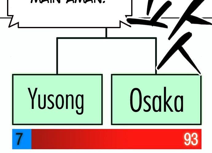 Study Group Chapter 172 Gambar 215