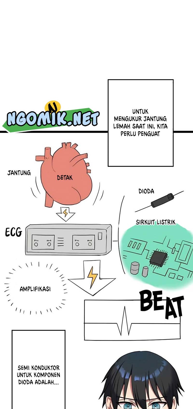 Can I, a Doctor, Save 10 Billion Lives in Another World? Chapter 03 Gambar 21