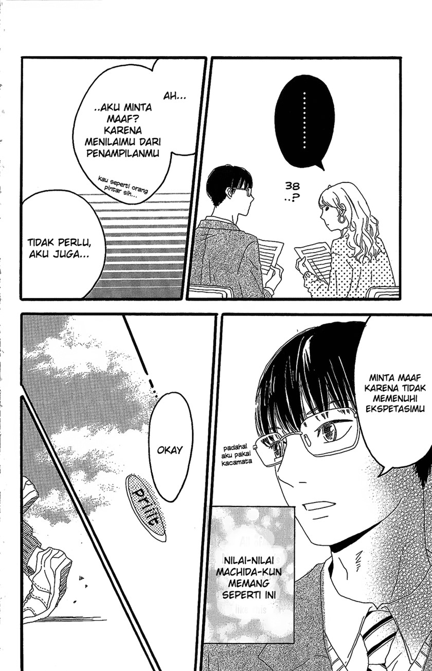 Machida-kun no Sekai Chapter 01 Gambar 19