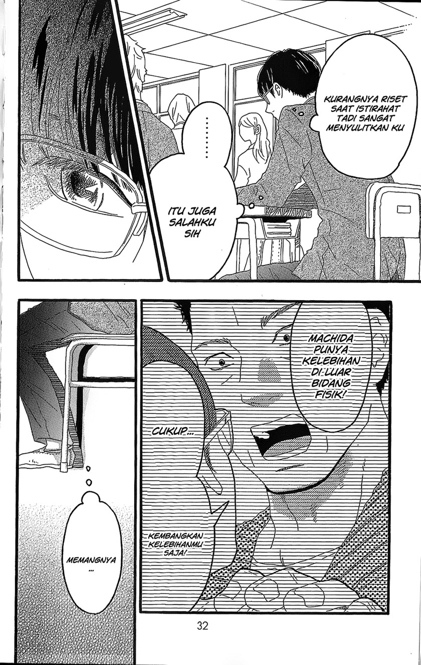 Machida-kun no Sekai Chapter 01 Gambar 29