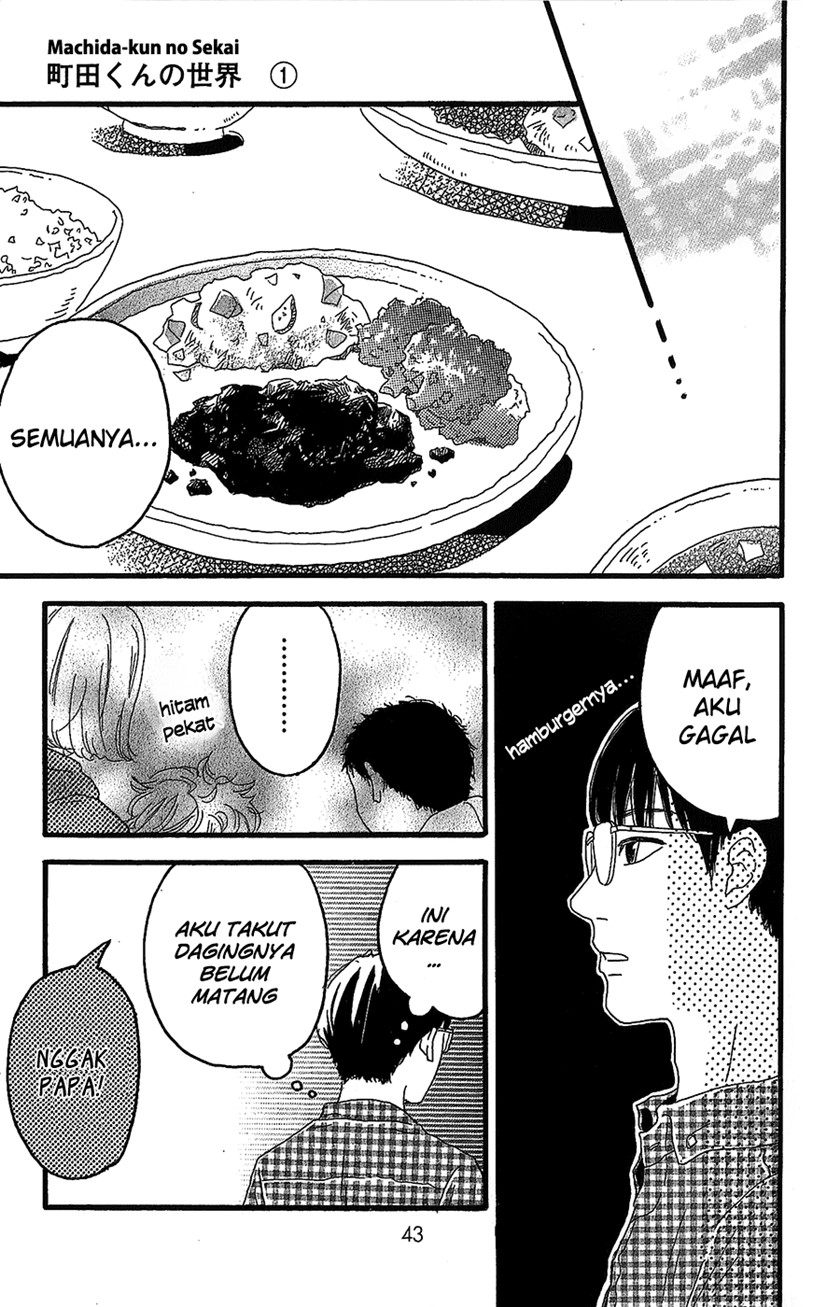 Machida-kun no Sekai Chapter 01 Gambar 40