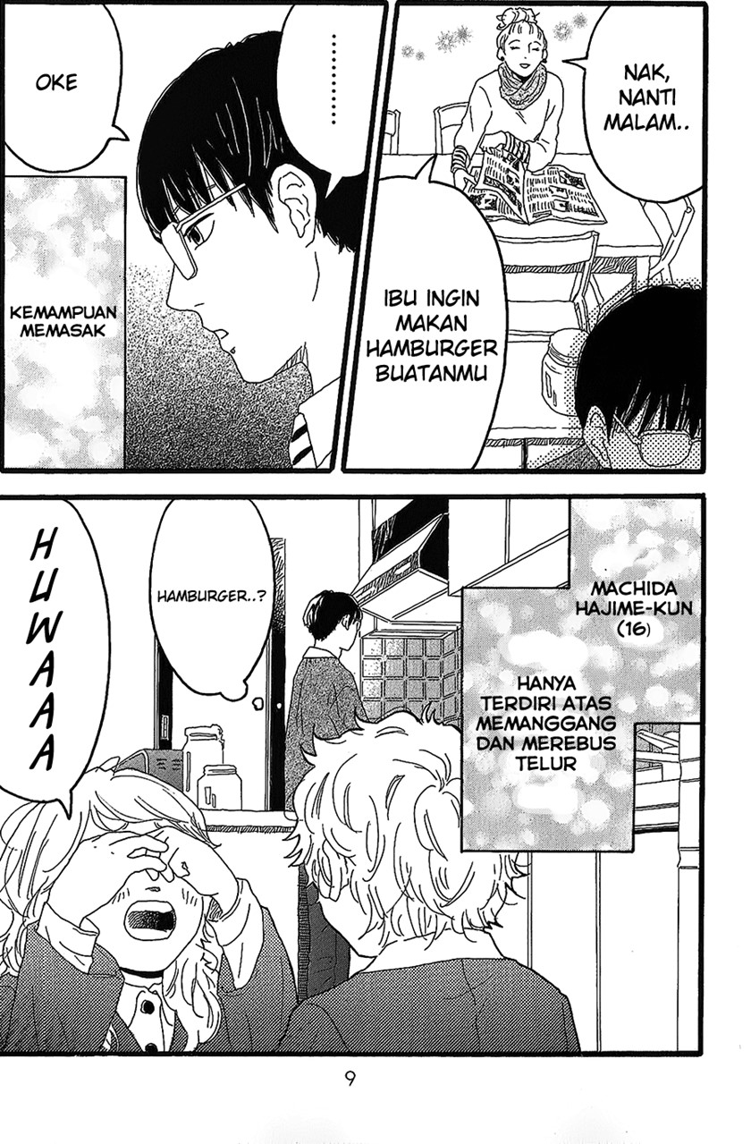 Machida-kun no Sekai Chapter 01 Gambar 6