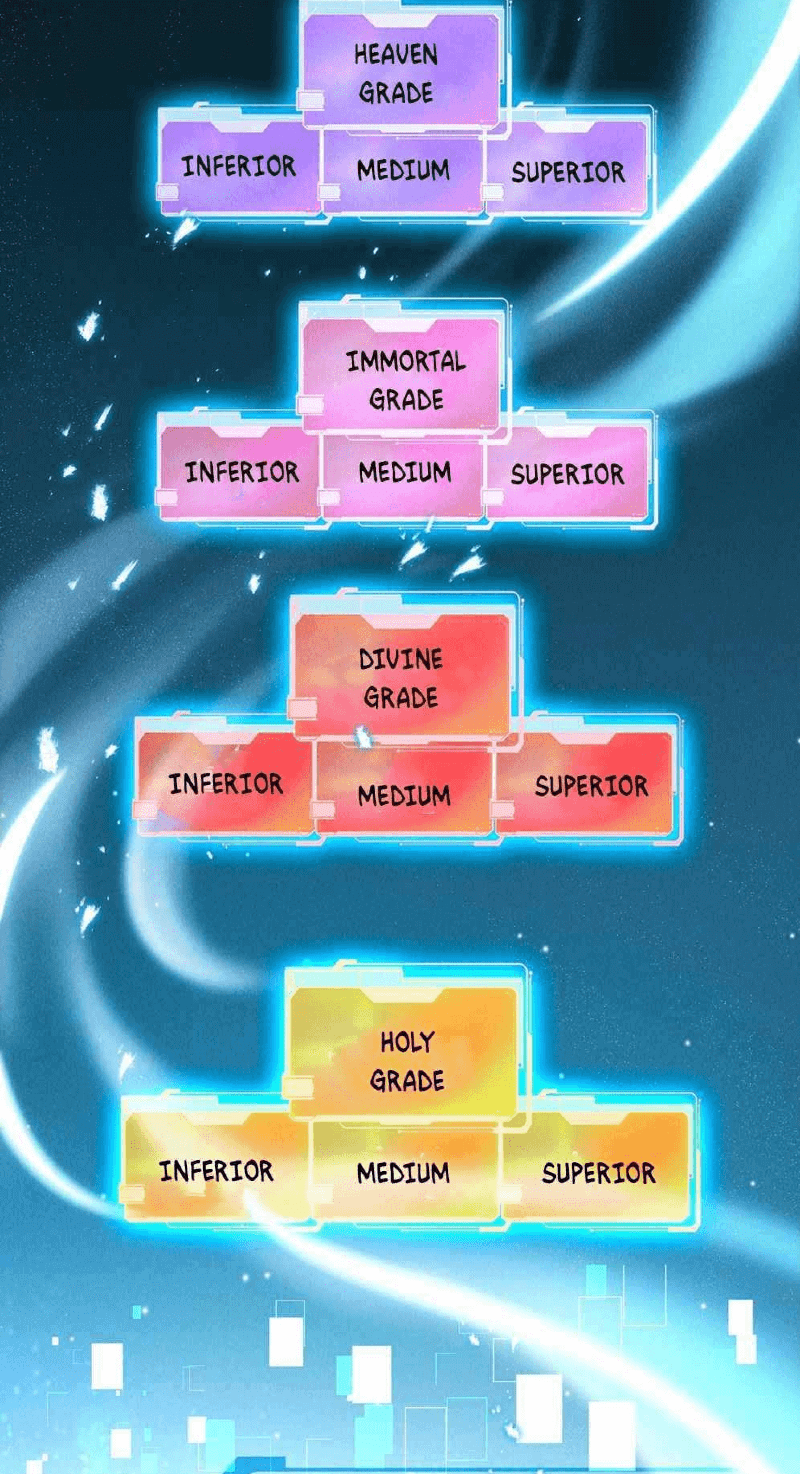 I Can Summon God Chapter 09 Gambar 34