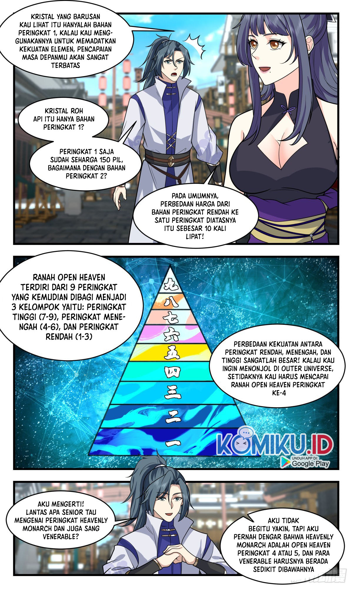 Martial Peak Part 2 Chapter 2583 Gambar 7