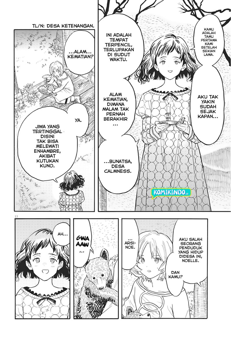 Re CERVIN Chapter 03 Gambar 14
